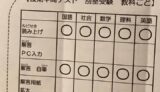 合理的配慮の本人希望