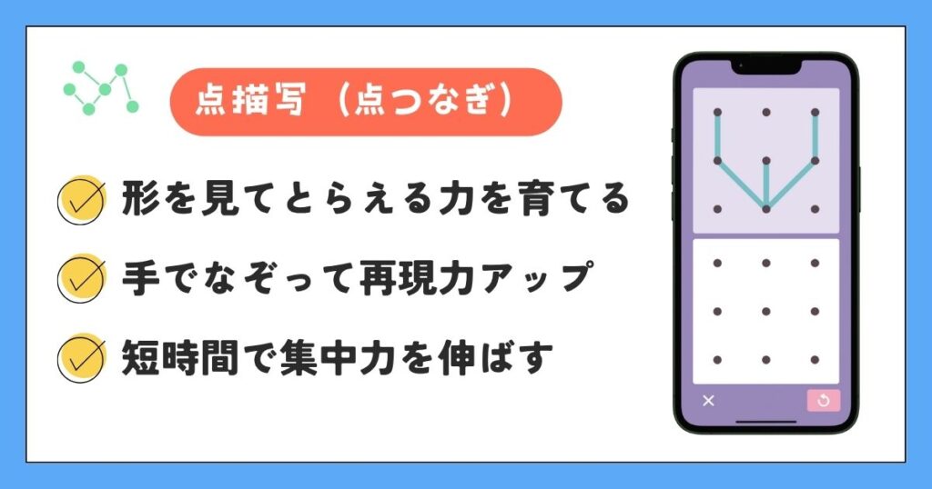 点描写(点つなぎ)